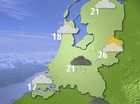 het weer